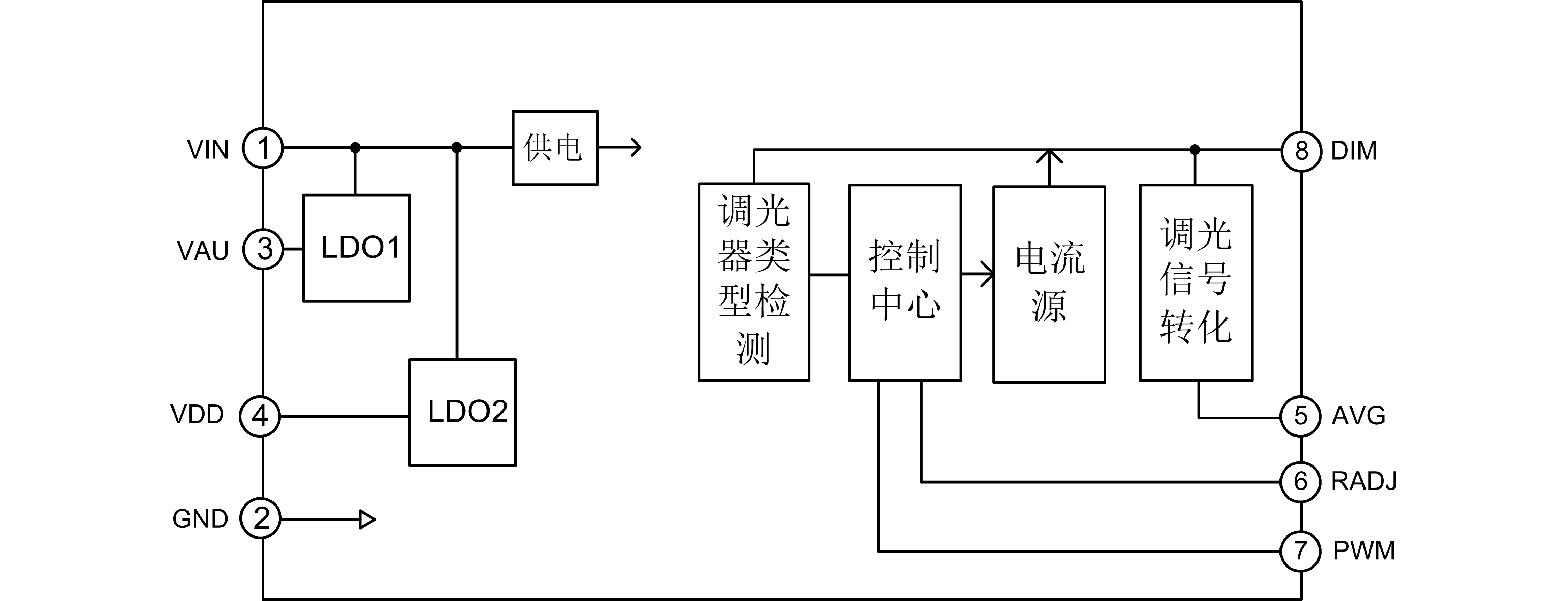 SD7558A 中文.png